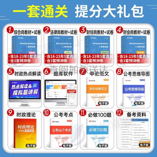 国考银监会专业考试真题有哪些考点？-图1