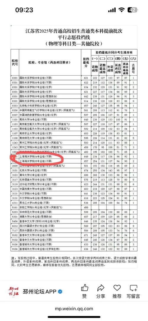 2026国考海关分数线是多少？-图2