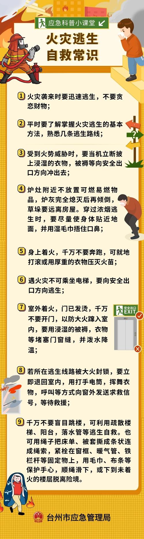 幼儿园火灾逃生小常识-图2