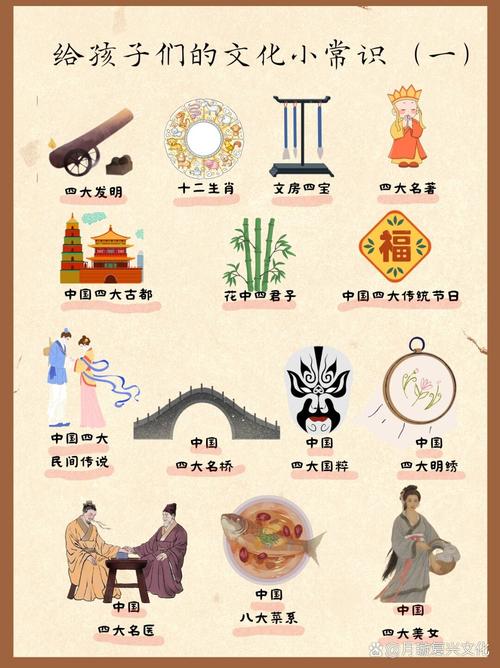 中国古代文化常识有何独特之处？-图1