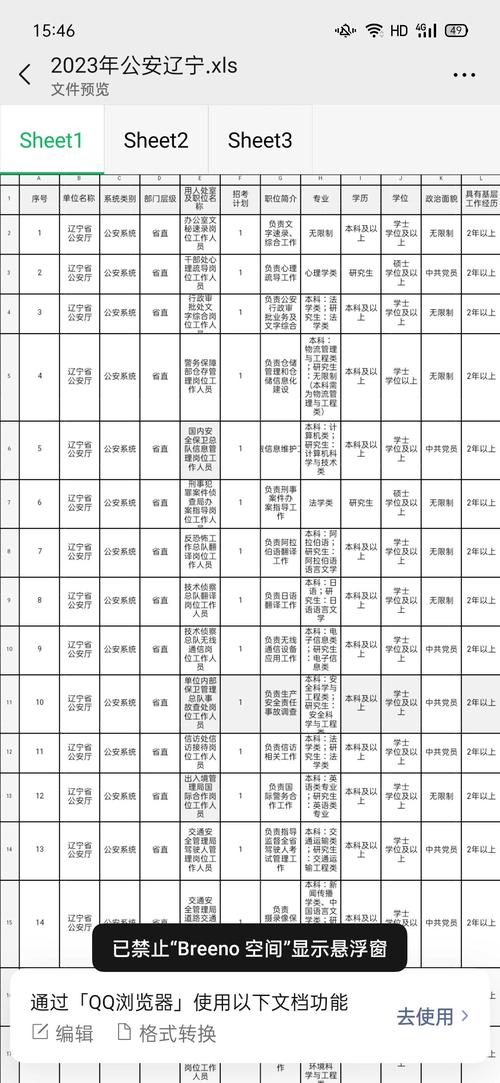 2026国考辽宁职位表何时发布?-图2 2026国考辽宁职位表何时发布?-图2