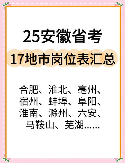 安徽国考2026职位表何时发布？-图1