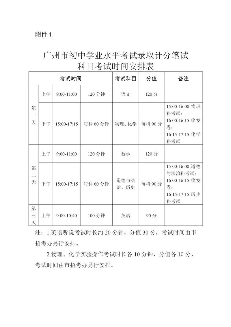 2026国考广州考点具体位置在哪里？-图2
