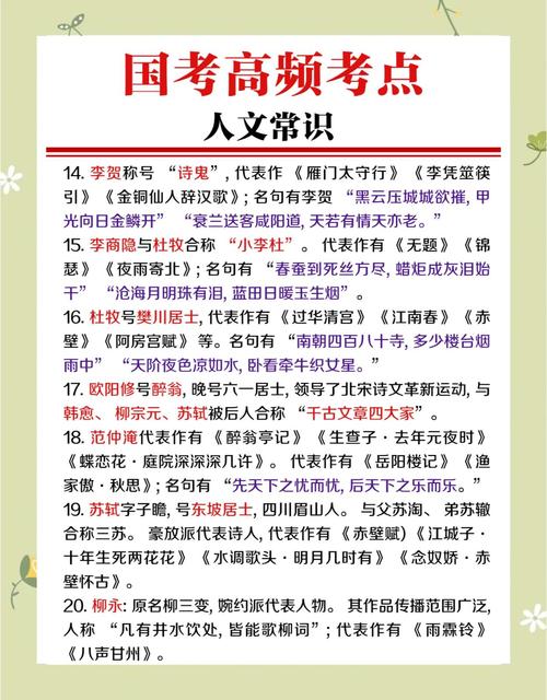 高考古代文化常识有哪些必考点？-图1