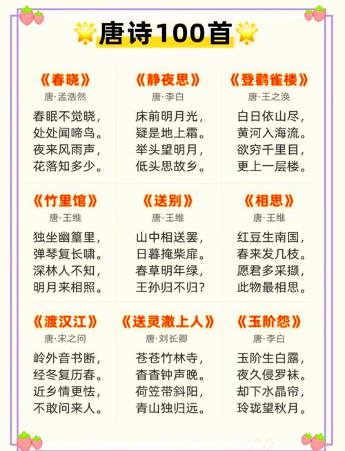 搜关于唐诗的文学常识-图1