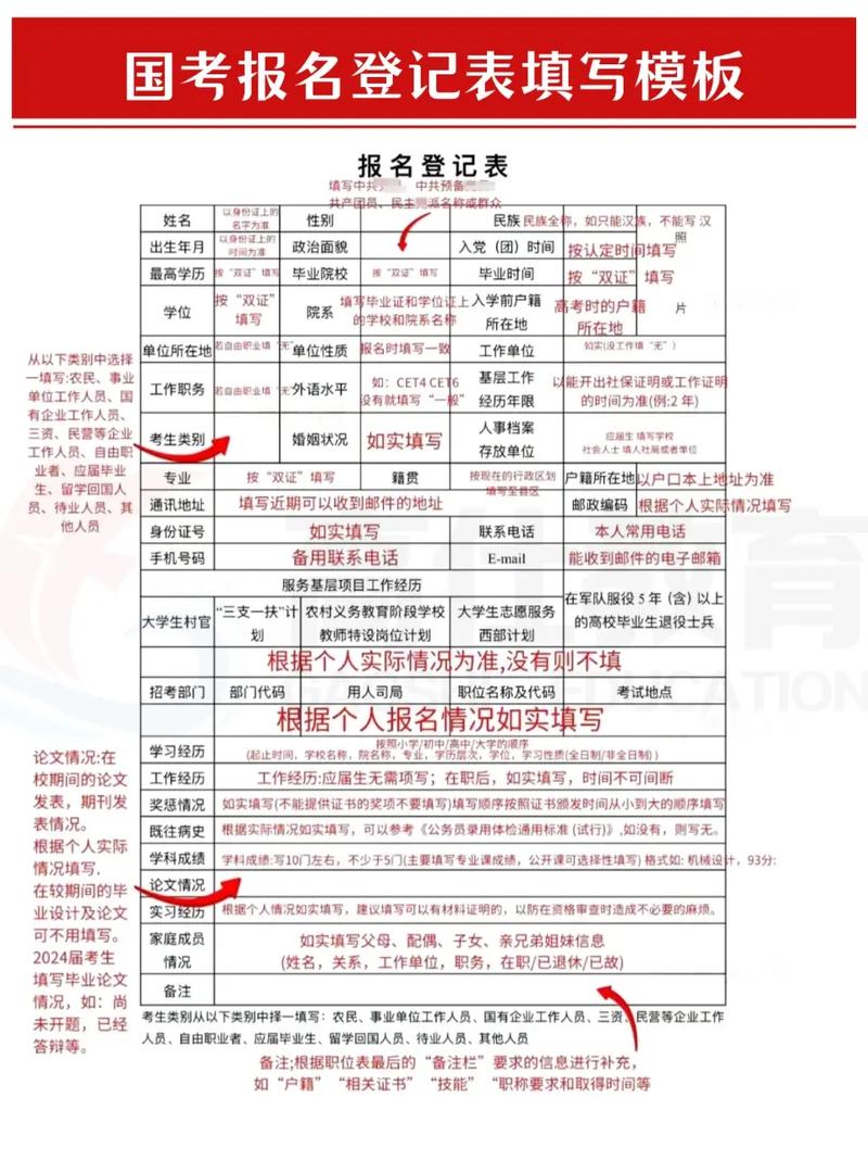 2026国考报名登记表如何填写?关键信息有哪些?-图1 2026国考报名登记表如何填写?关键信息有哪些?-图1