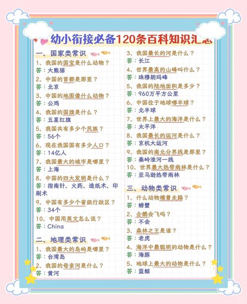 幼儿科普常识系列大全-图2