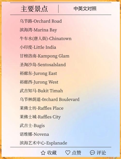 新加坡必须知道的常识-图2 新加坡必须知道的常识-图2