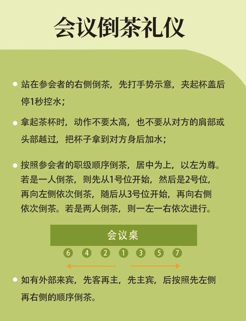 会议接待倒水有何礼仪常识？-图1