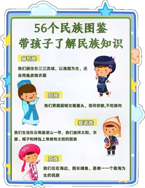 人教版初中民族常识的核心内容是什么？-图1