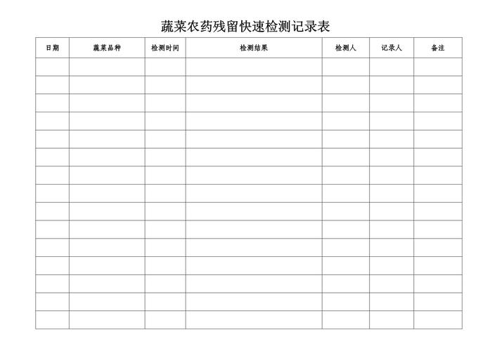 农药残留快速检测常识-图1 农药残留快速检测常识-图1