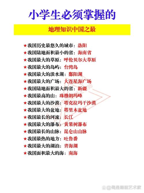 儿童地理常识500条-图2