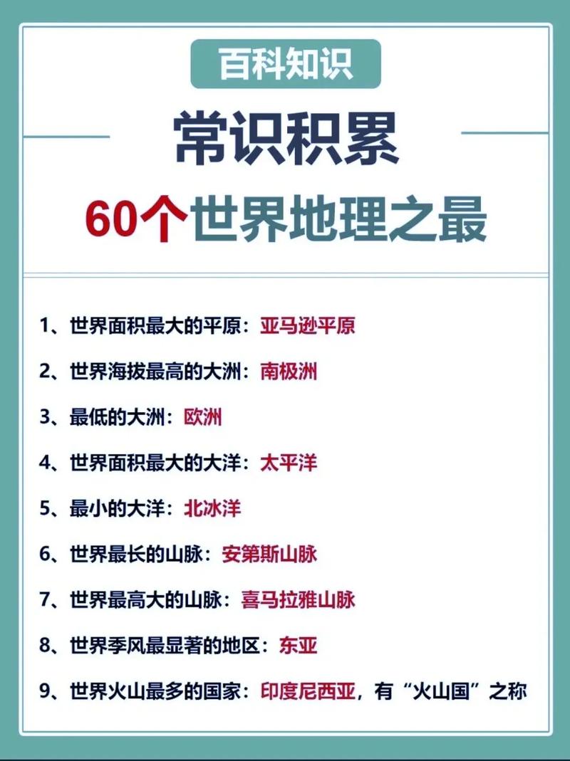 儿童地理常识500条-图1