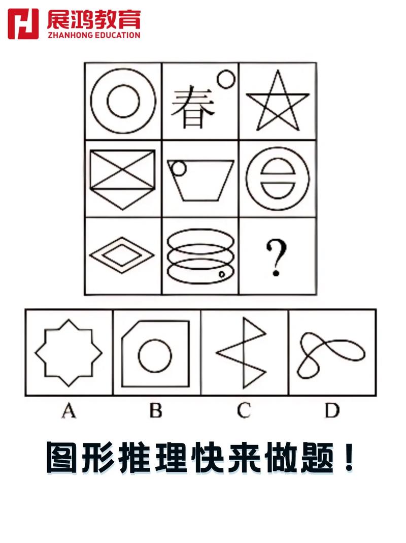 2026国考图形推理规律怎么找？-图1