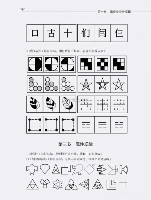 2026国考图形推理规律怎么找？-图3