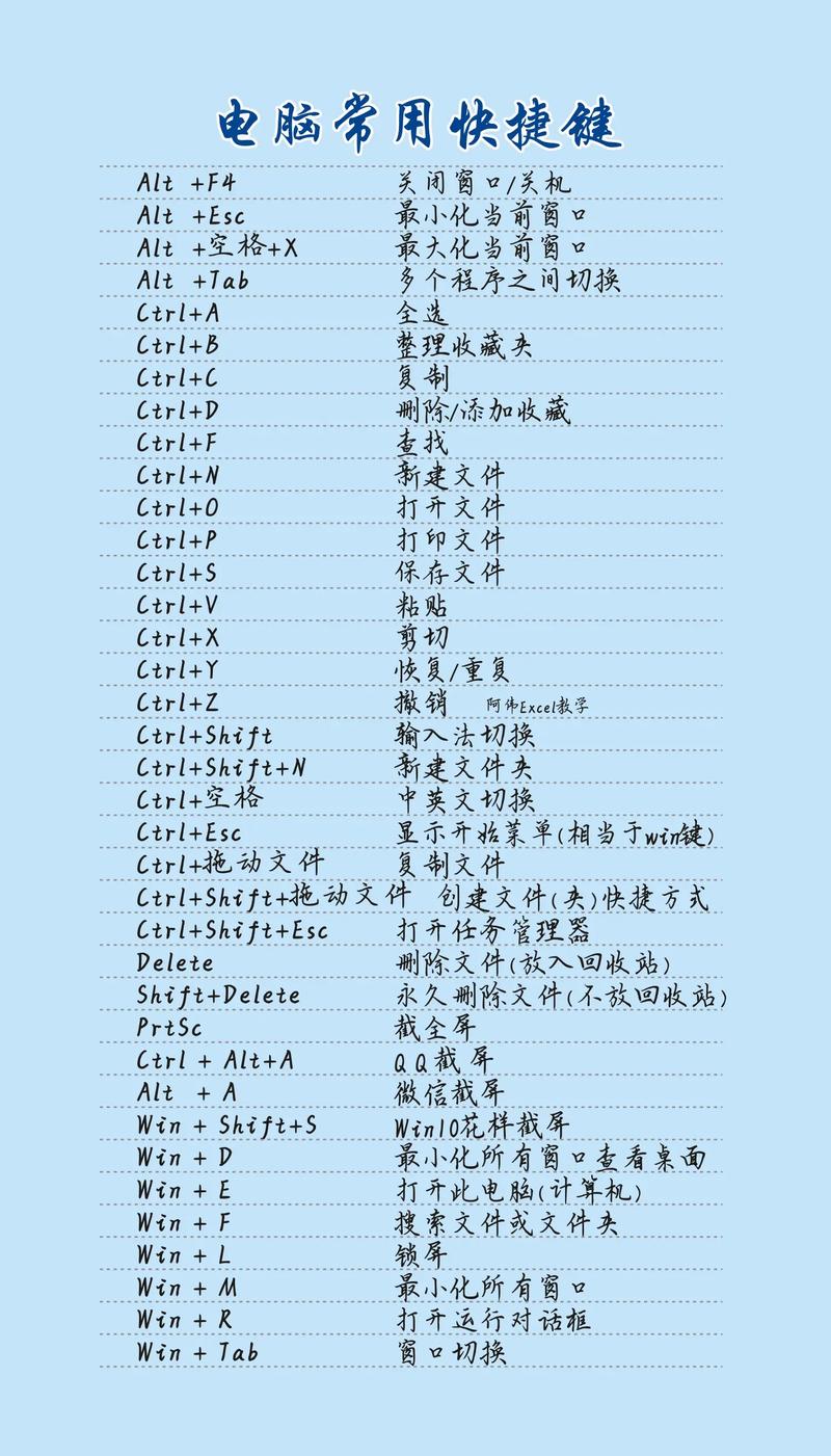 Excel基础常识有哪些必备要点？-图2