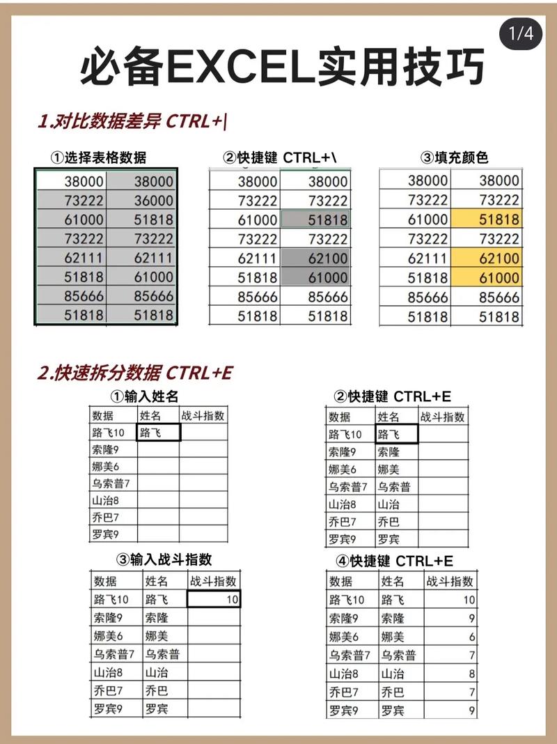 Excel基础常识有哪些必备要点？-图1