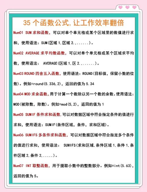 Excel基础常识有哪些必备要点？-图3