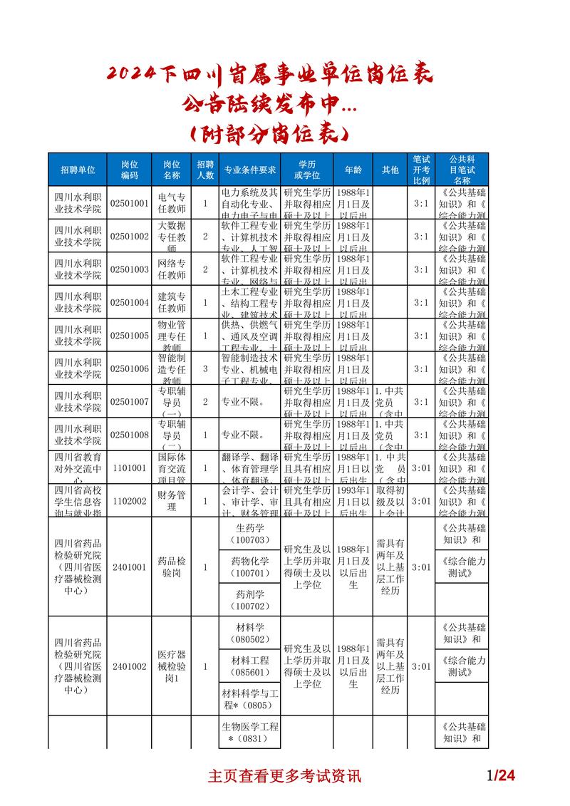 四川事业单位基本常识有哪些考点？-图2