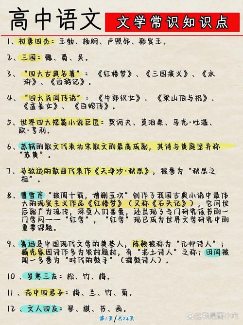 近年高考古代文学常识-图2