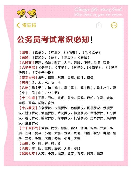 公务员常识视频谁的好-图1