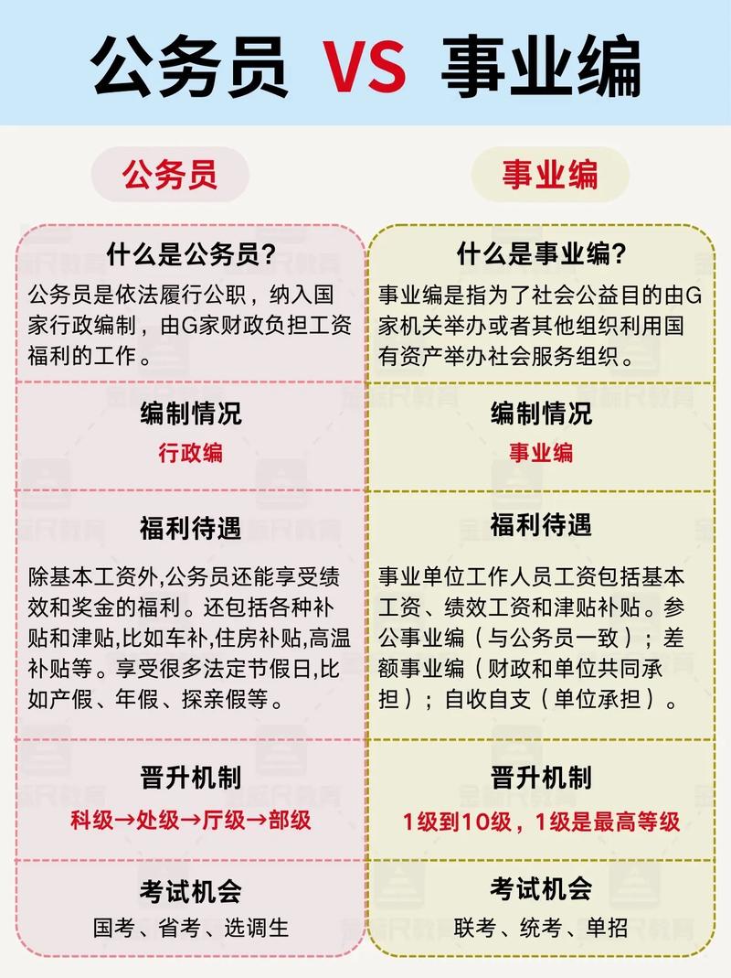 公务员常识视频谁的好-图3