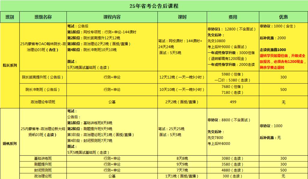 内蒙古公务员考试常识-图2