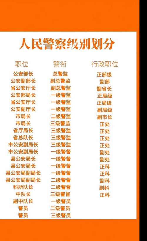 2026国考 公安职位-图1