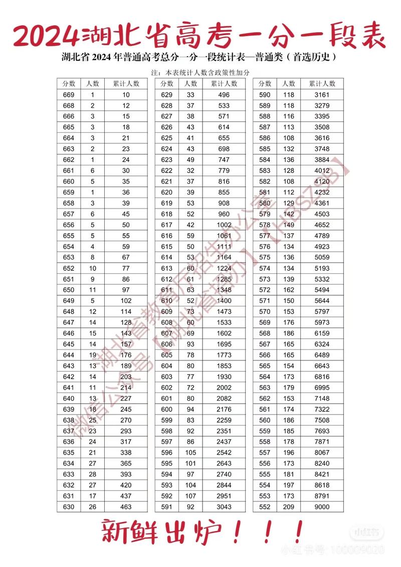 2026湖北 国考时间-图2