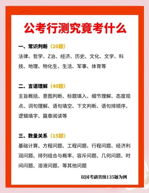 河南省公务员考试常识-图2