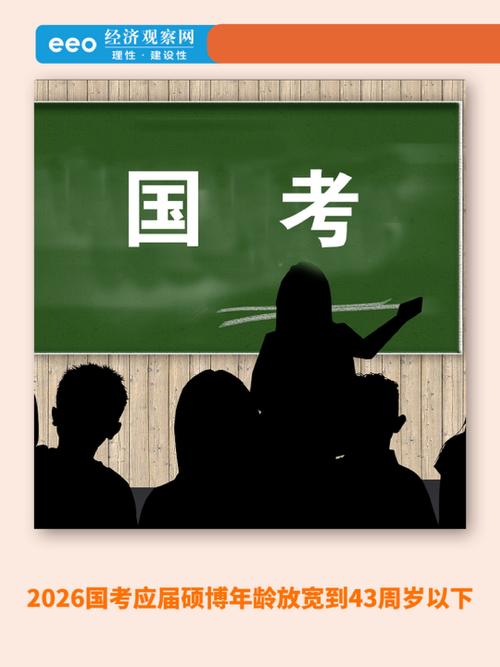 2026国考应届生,何时报名有何条件?-图2 2026国考应届生,何时报名有何条件?-图2
