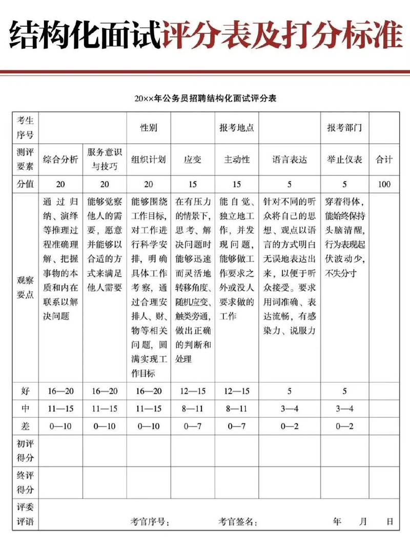 2026年国考面试成绩-图1