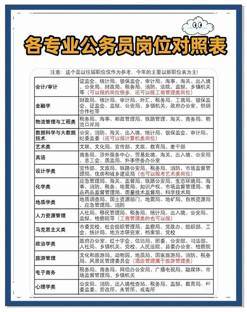 国考2026职位表何时发布？中公有最新资讯吗？-图2