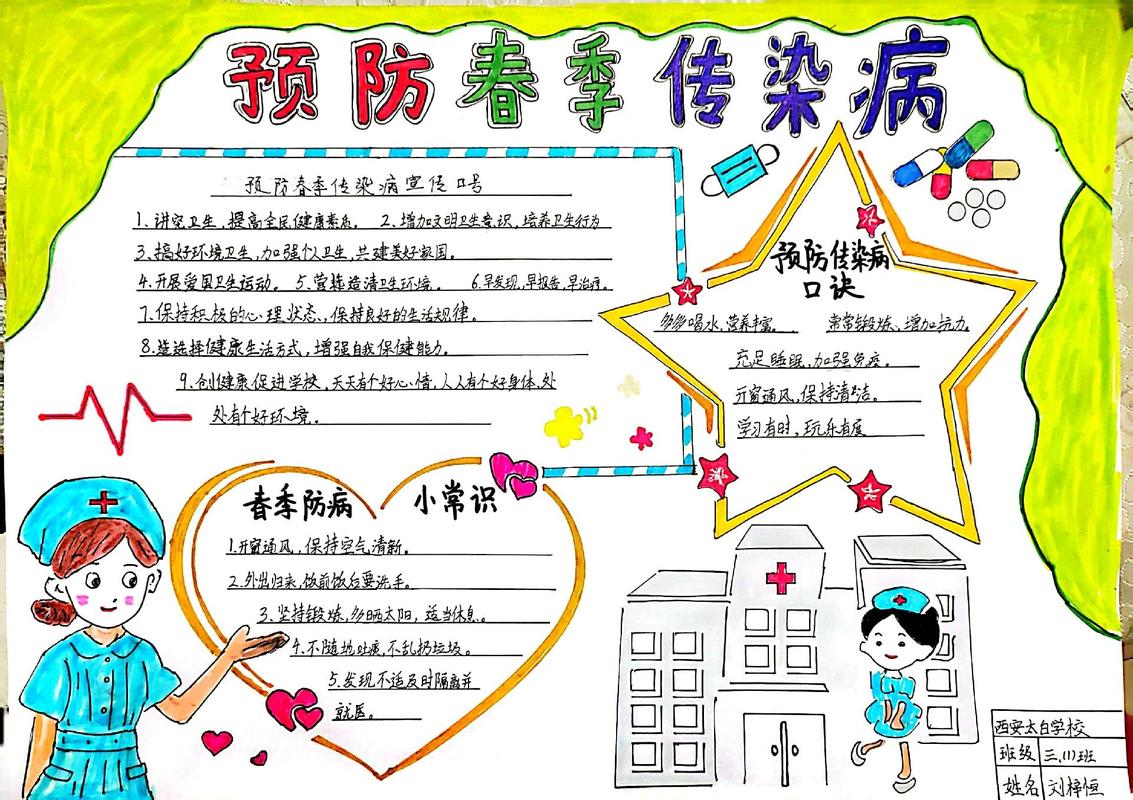 小学生预防疾病小常识-图1 小学生预防疾病小常识-图1