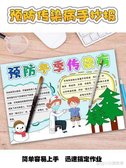 小学生预防疾病小常识-图2 小学生预防疾病小常识-图2