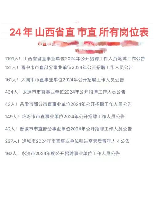2026山西国考职位表何时发布?-图2 2026山西国考职位表何时发布?-图2