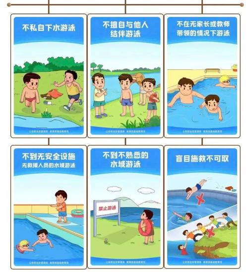 幼儿园夏季安全需注意哪些关键问题？-图1