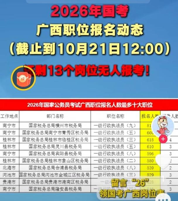 广西2026国考面试有何新变化？-图3