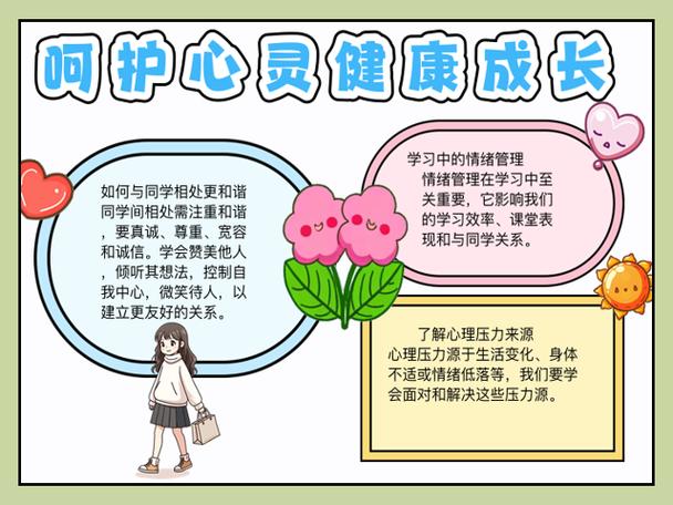 健康知识小常识手抄报,哪些内容最实用?-图3 健康知识小常识手抄报,哪些内容最实用?-图3