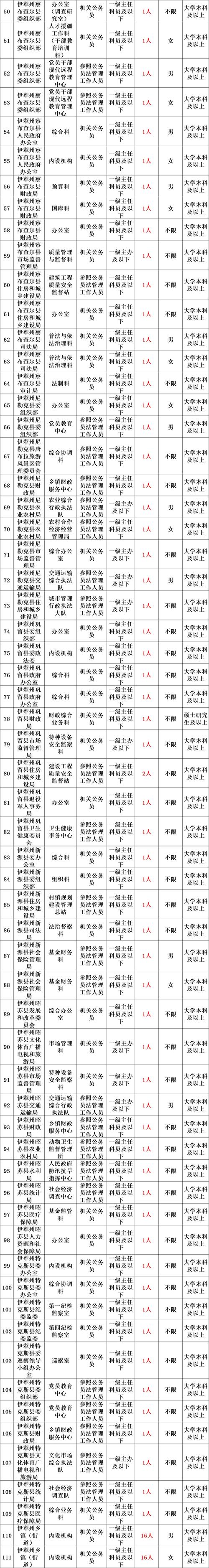 2026国考面试何时开始?-图3 2026国考面试何时开始?-图3