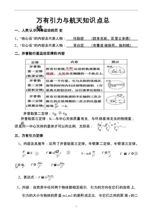 高中物理基本天文常识-图2