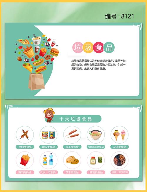 食品安全小常识PPT有哪些实用要点？-图2