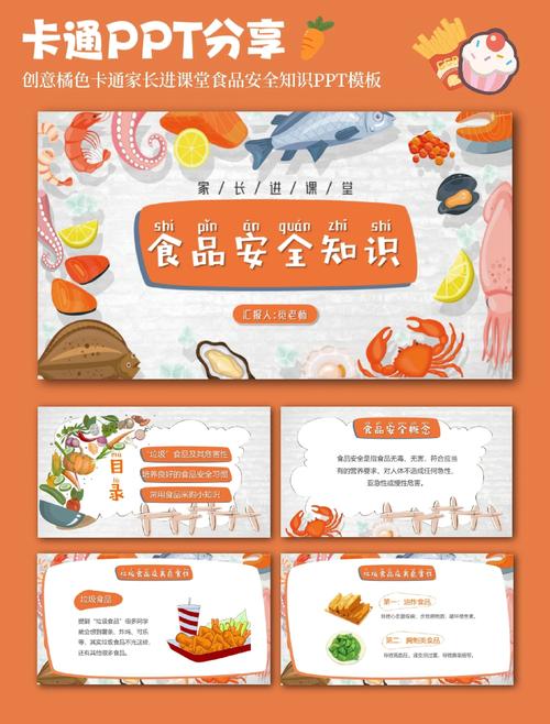 食品安全小常识PPT有哪些实用要点？-图1