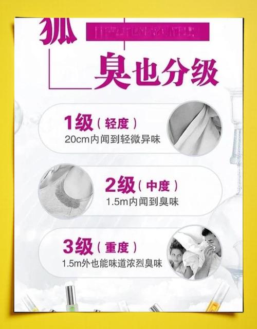 女生狐臭怎么护理常识-图1