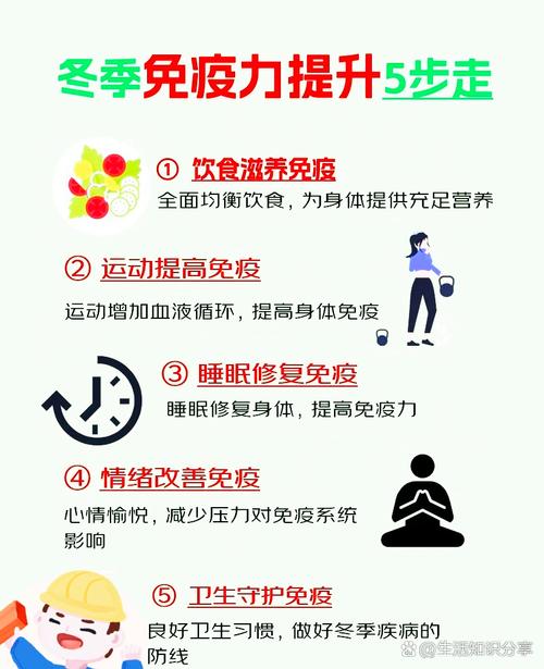 小班幼儿冬季保健，家长需注意这几点？-图3