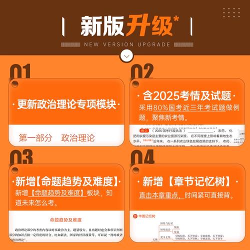 2026国考公务员考试何时启动？-图3