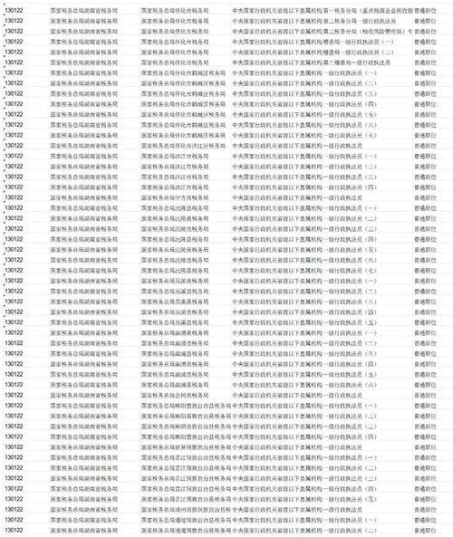 2026国考职位表华图-图3