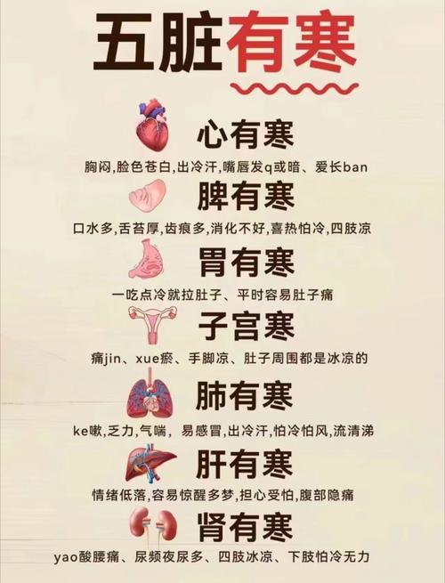 健康常识全知道下载，哪里能免费获取？-图3