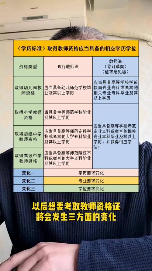 国考教师资格证一年考几次？-图2