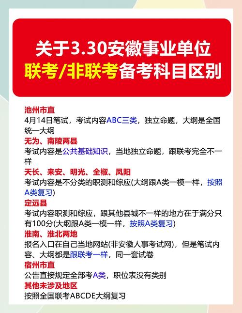 安徽事业单位考试常识考哪些核心内容？-图1